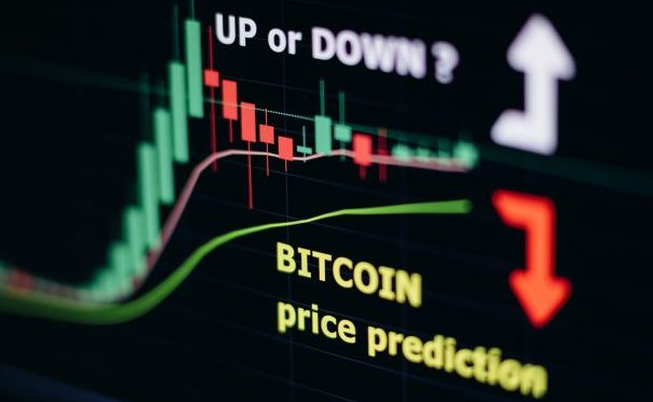 Perkembangan Harga Bitcoin