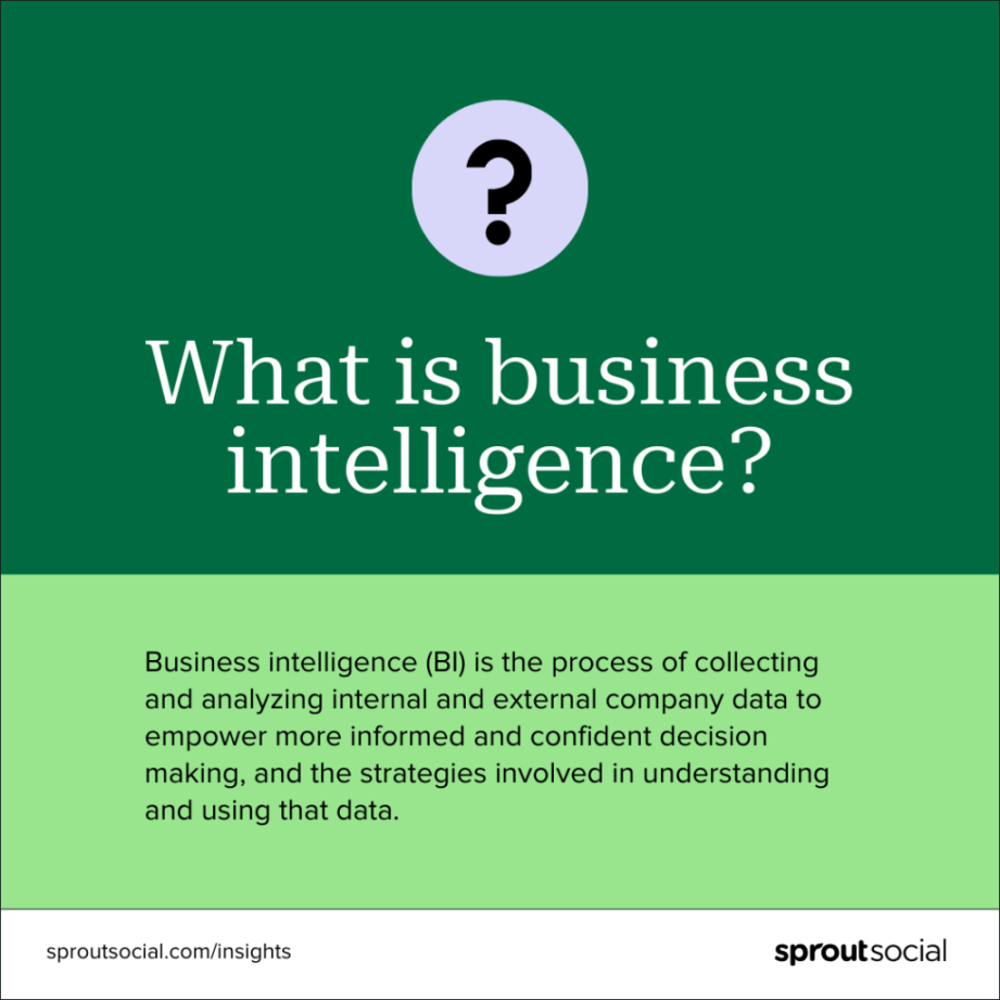 empower growth with a business intelligence system