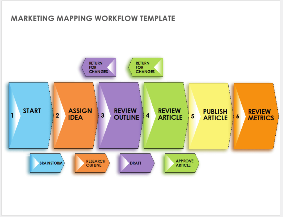 optimize your workflow business management tools